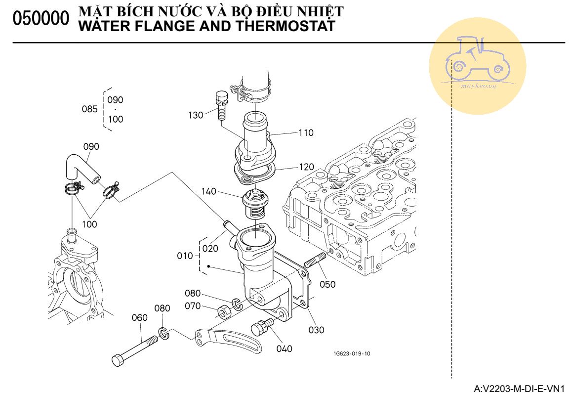 Mặt bích nước và bộ điều nhiệt